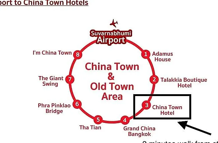 Rare To Find 3 Bedroom China Town, 2 Mins From Mrtrain